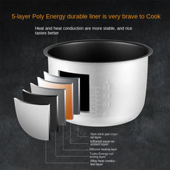 Electric Rice Cooker 5L Smart Household Multi-Cooker Heat Preservation Stewing Rice Cooker