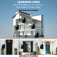 Wireless Waterproof Doorbell 300m Range US EU UK AU Plug Home Intelligent Door Bell Chime 1 2 Button 1 2 3 Receiver