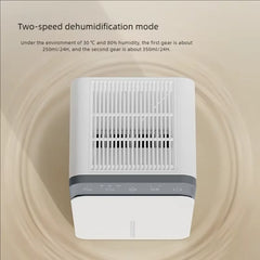 Portable Air Dehumidifier Mute Moisture Absorbers Machine Air Dryer For Home Bedroom Office Kitchen Deodorizer Dryer EU plug