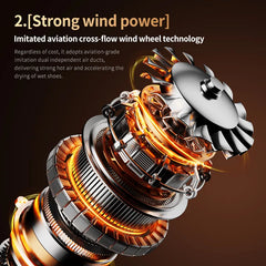 Foldable Shoe Dryer Electric Shoe and Boot Dryer Portable Heater For Socks Boots