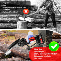 Feytory 6" Chainsaw with 2 Batteries, Cordless Electric Chainsaw with 21V, 2 Chains for Wood Cutting Tree Trimming Gardening, Re