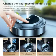 Smart Electric Car Air Freshener – Home & Vehicle Fragrance Diffuser with Scent Accessories – USB Powered, Low Energy