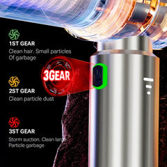 SZUK 985000PA Poweful Wireless Vacuum Cleaner Handheld Vacuum Cleaner One-Click Dust Removal Portable Mini Car Vacuum Cleaner