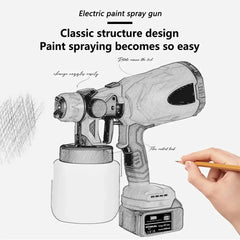 18V Electric Spray Gun Household Disinfection Sterilization Portable Paint Sprayer For Makita 18V Battery with 0/1/2 Battery
