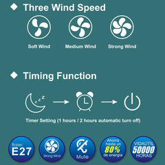 E27 30w LED Ceiling Fan with Light Remote Control Dimmable Ceiling Bulb with Cooling Fan 3 Modes Indoor Bedroom Chandelier