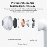 Wireless Earphones Waterproof Earbuds TWS Gaming Headset 9D Stereo Sound Headset With Mic Headphones