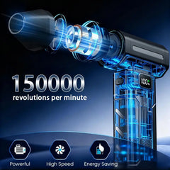 Electric Vacuum Cleaner Super Strong Wind Violent Mini Fan Dust Debris Removal Handheld for Car Portable Blow Computer Home Appl