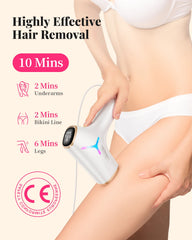 Flashes Laser Hair Removal for Women and Men IPL Hair Removal Body Bikini and Facial Areas Painless Permanent HairRemoval