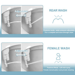 Right/Left Hand Toitet Bidet Sprayer Non-Electric Dual Nozzle Bidet Toilet Seat Hygienic Shower For Bathroom Accessories