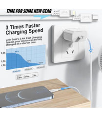 iPhone Fast Charger Type-C cable Sync 1M USB iPhone 8 X XS XR 11 12 13 14 Budi