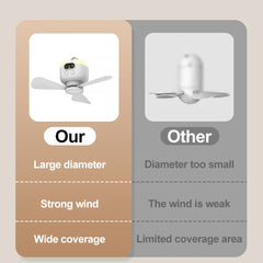 8000mHA Portable Ceiling Fan With LED Light & Remote Control Outdoor Camping Tent Hanging Fan USB Rechargeable Electric Fan