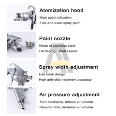 F75 Paint Pneumatic Airbrush 1.5mm Nozzle Automotive Painting Tool 44-73PSI Multifunction Spray Gun with 400ML Aluminum Cup