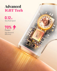 Flashes Laser Hair Removal for Women and Men IPL Hair Removal Body Bikini and Facial Areas Painless Permanent HairRemoval