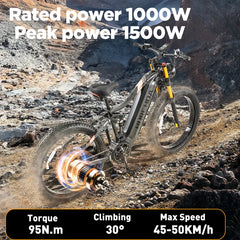 BURCHDA HC26 1500W50KM/H Mountain Electric Bicycle 48V30AH Lithium Battery 26Inch 4.0Fatbike Electric Bike For Adults Motorcycle