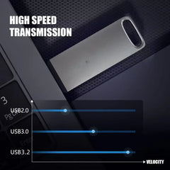 Xiaomi 16TB Metal Flash Drive USB 3.2 High Speed Pen Drive Key 8TB Type C U Flash Portable Mini SSD Memory Waterproof U Drive