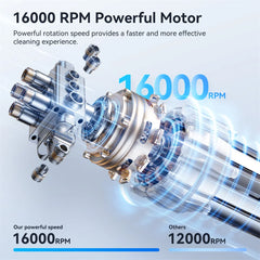 Electric Spin Scrubber Cordless Cleaning Brush with Power Display Screen Waterproof Shower Cleaning Brush with 7 Brush heads