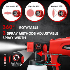 Cordless Electric Spray Gun Portable Paint Sprayer Auto Furniture Coating Airbrush for Milwaukee 18V 20V Max Li-ion Battery