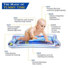 Baby Water Play Mat Early Education Developing Activity Toys Inflatable Cushion PVC Infant Tummy Time Toddler Water Pad for Kids