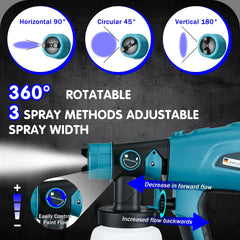 1000ML Cordless Electric Spray Gun for Bosch 18V Li-ion Battery HVLP Paint Sprayer Auto Furniture Coating Airbrush (No Battery)