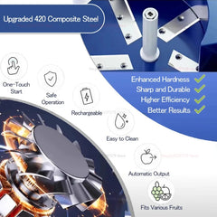 Electric Automatic Grape Peeler Machine for Home Use, Desktop Fruit Skin Peeler for Grapes Tomatoes, Easy to Clean & Save Time