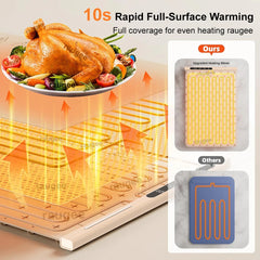 Electric Warming Tray Food Warmer Mat with 8 Tem Setting Foldable Fast Full Surface Heating Plate Electric Food Warming Tray