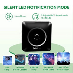 Meian-Outdoor Wireless Doorbell, Smart Home Welcome Doorbell, IP65 Waterproof Door Bell, Chime Kit, 60 Ringtone, LED Flash Alarm