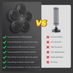 Music Boxing Machine, Music Electronic Boxing Wall Target Boxing Machine, with 5 Lights and Bluetooth Sensor