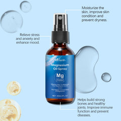 Essential Oil Magnesium Spray Relieves Muscle Body Pain Smoothes Softens Skin Magnesium Oil Spray Relaxation Better Sleep Care