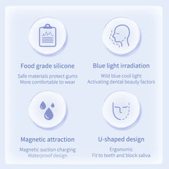 Electric Toothbrush for Adult Automatic USB Charge U-Shaped Toothbrush 360 Degrees Intelligent Rechargeable Toothbrus